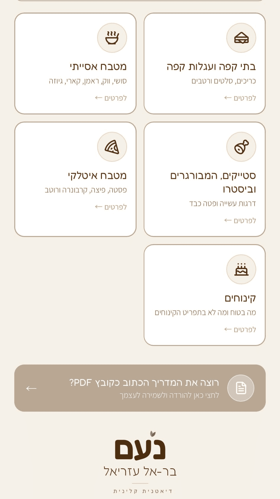 פרק אכילה בחוץ: מסעדות, בתי קפה וקינוחים