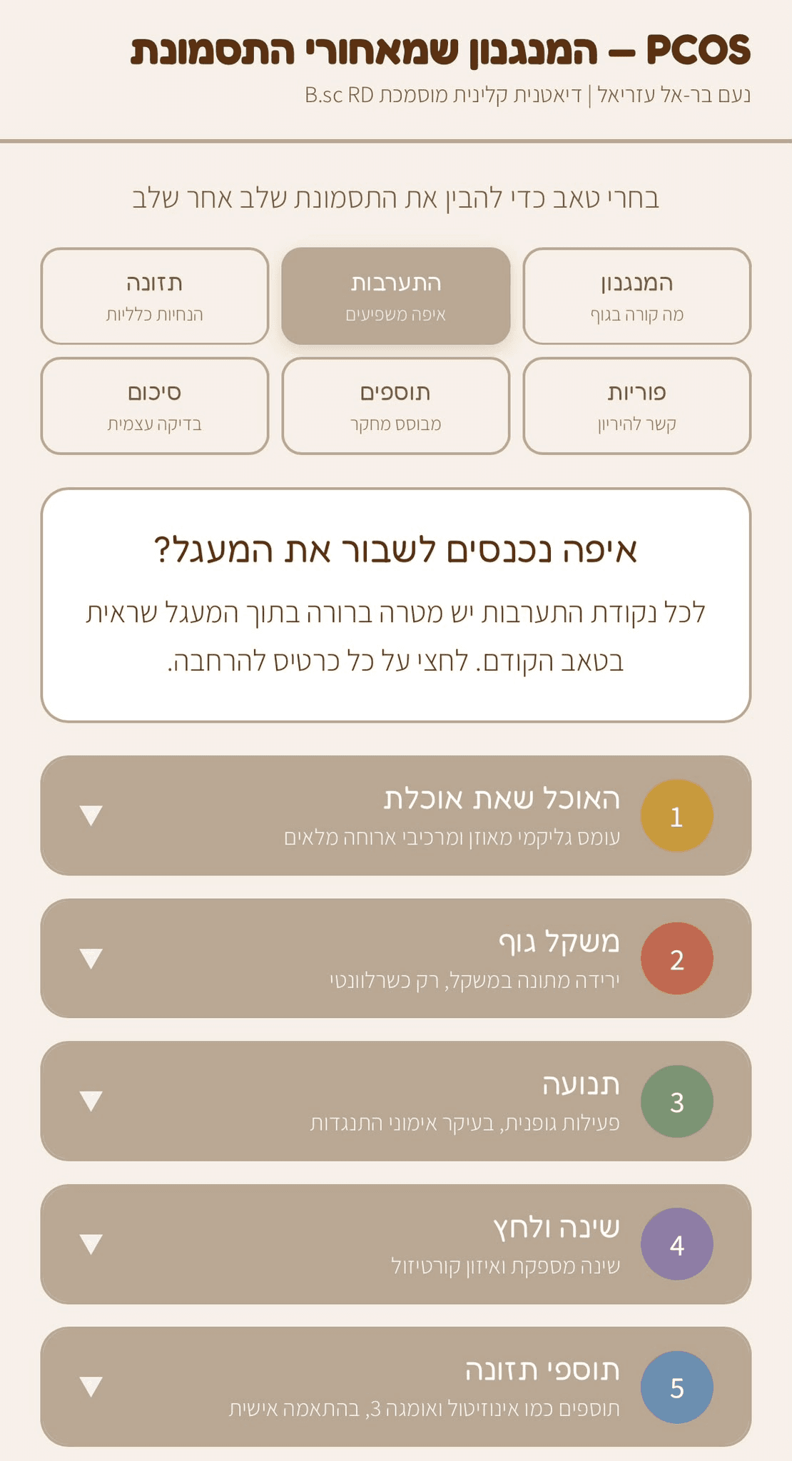 מסך מהמדריך: עקרונות תזונה לאיזון הורמונלי