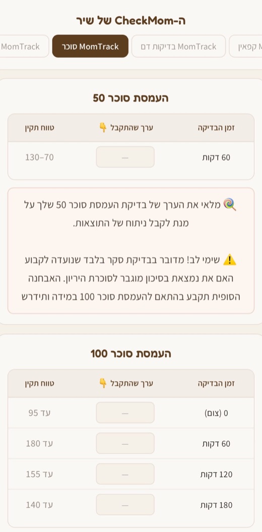 מסך פענוח העמסת הסוכר: הערכים שהתקבלו מול הטווח התקין בכל נקודת זמן